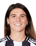 Sofia Cantore