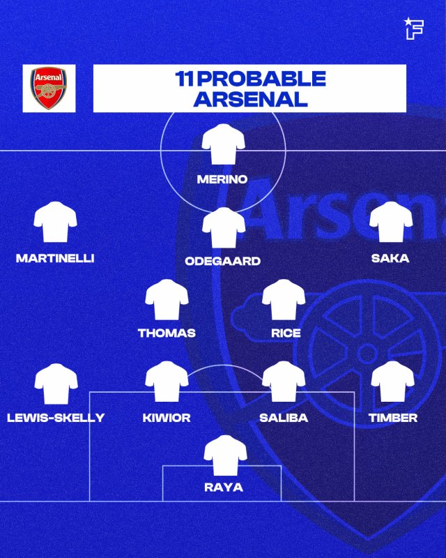 11 probable del Arsenal