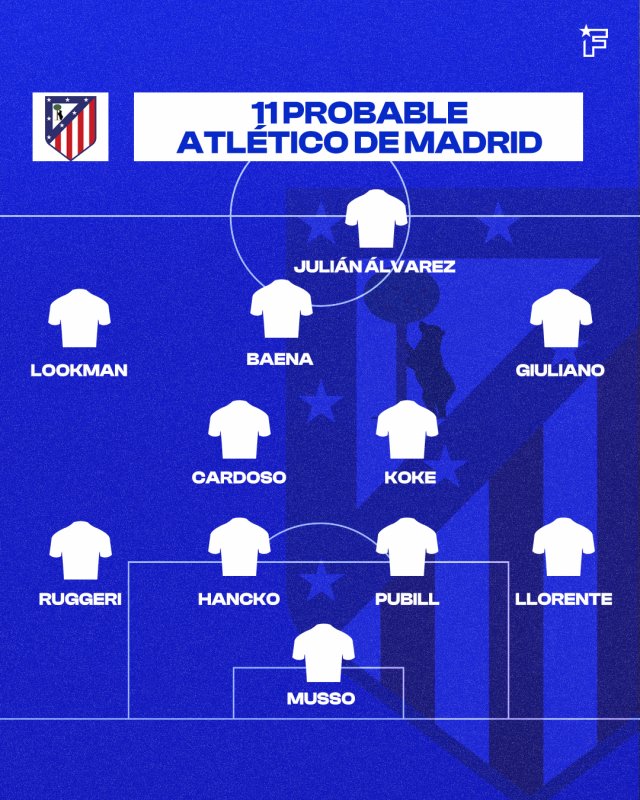 11 probable del Atlético