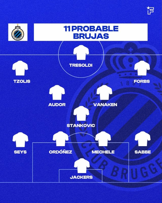 El once probable del Brujas
