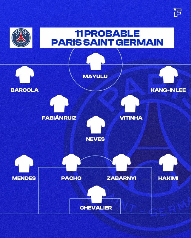 El once probable del PSG