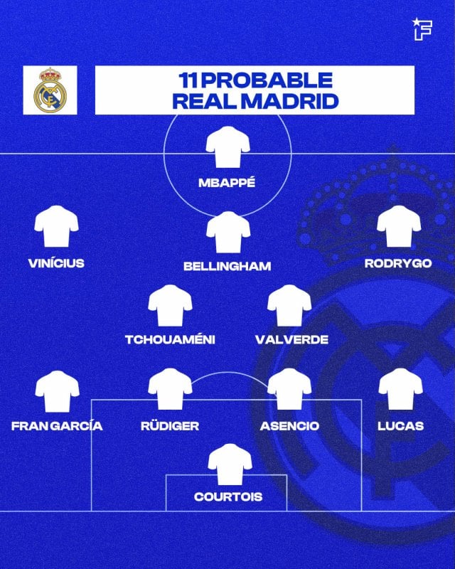 11 probable del Real Madrid