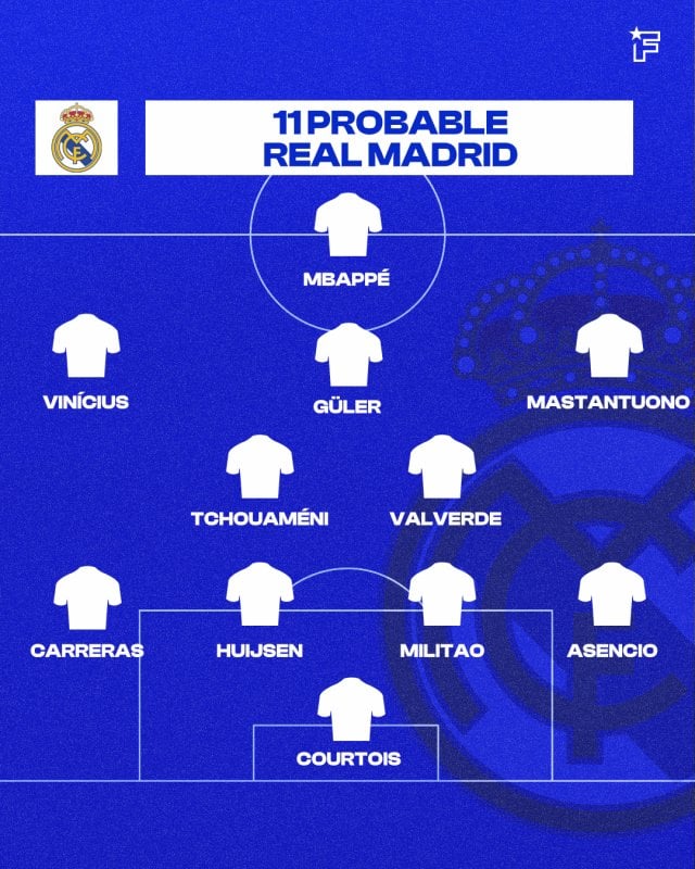 El 11 probable del Real Madrid