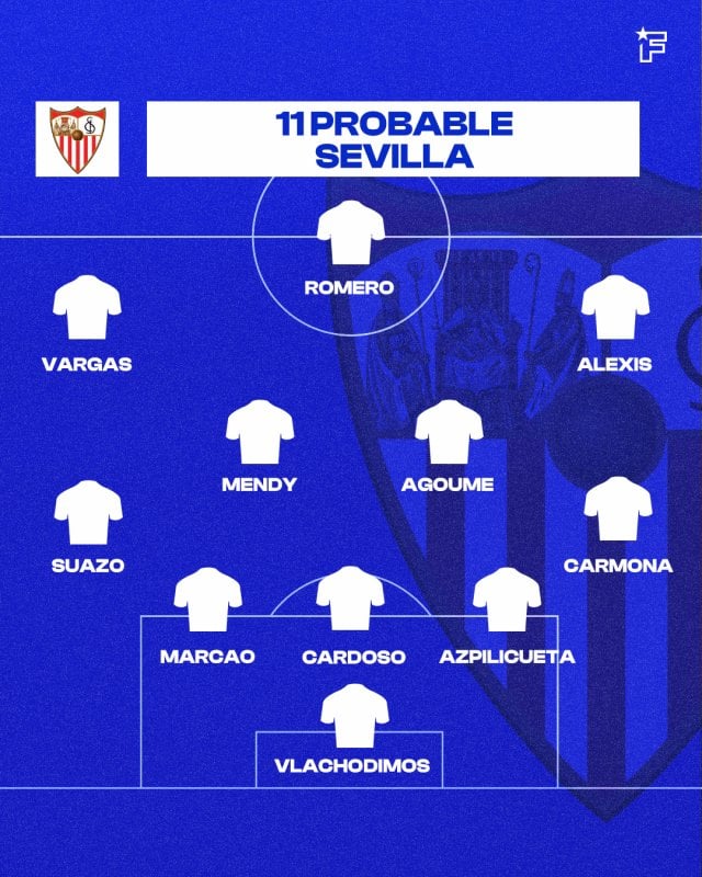 El once probable del Sevilla