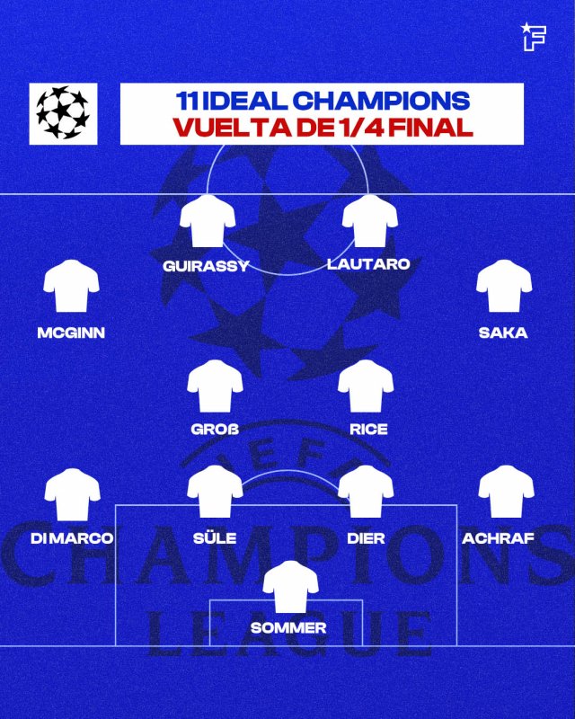 11 de la vuelta de cuartos de Champions