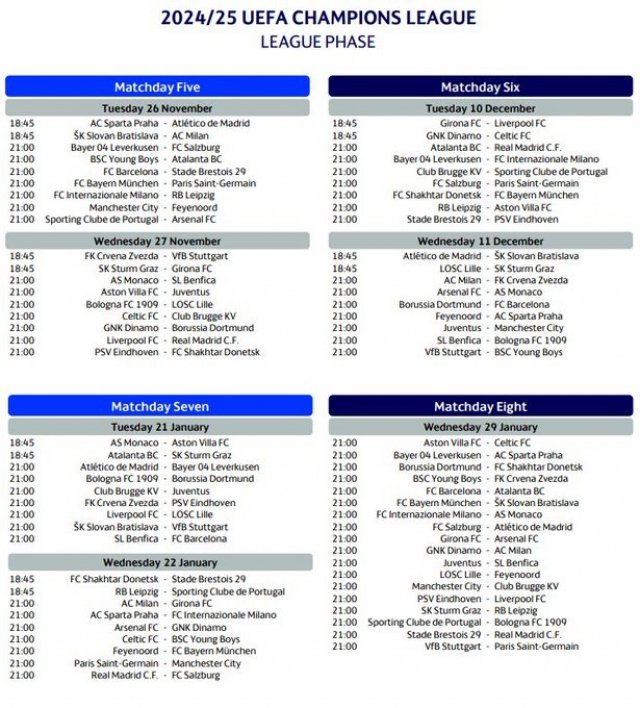 Segunda parte calendario UCL 2024-2025