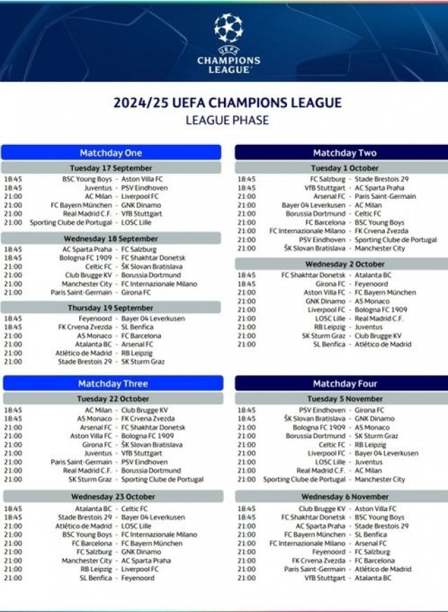Primera parte del calendario UCL 2024
