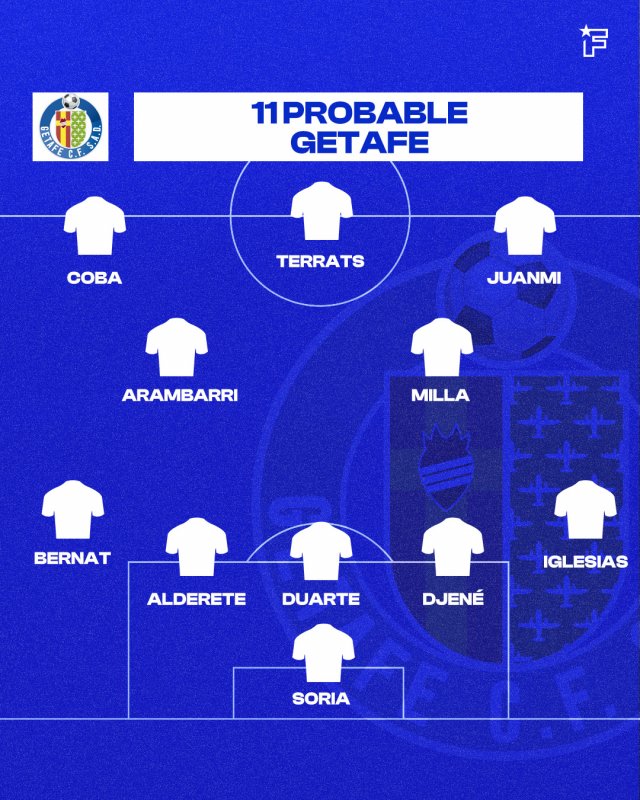 Once probable Getafe.