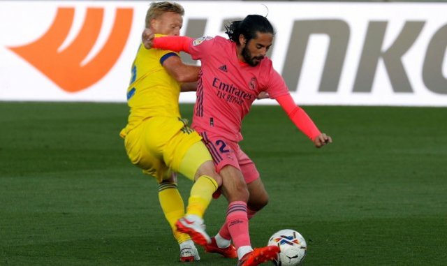 Isco 2021