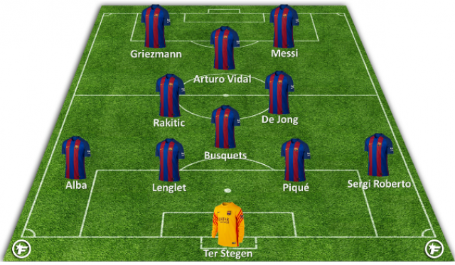 FC Barcelona