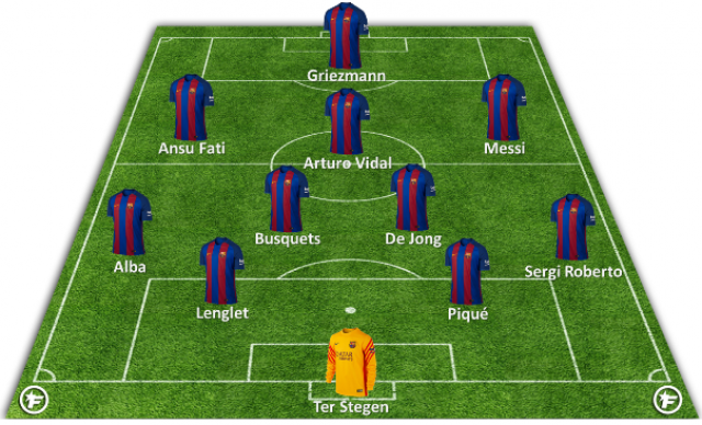 FC Barcelona