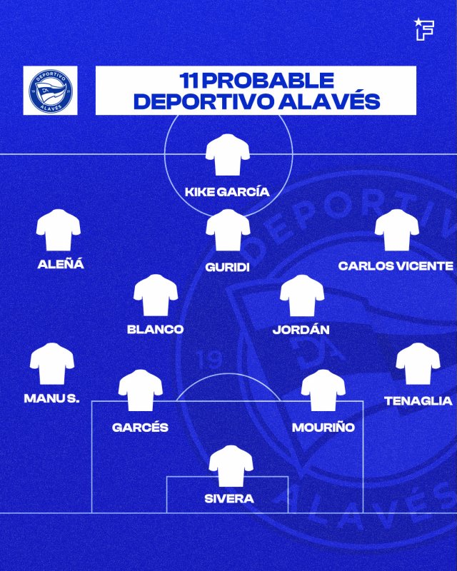 Once del Alavés.