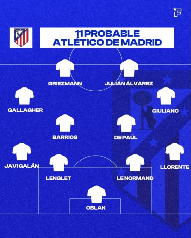 Once Atlético.