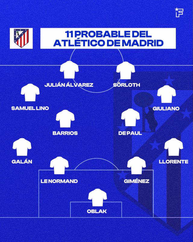 Once Atlético.