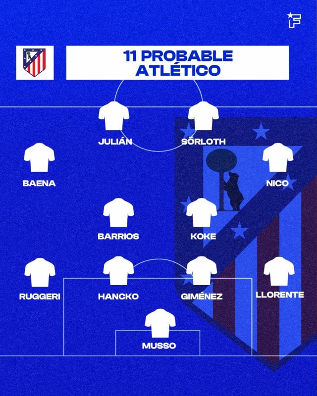 ONCE ATM VS GET MUSSO