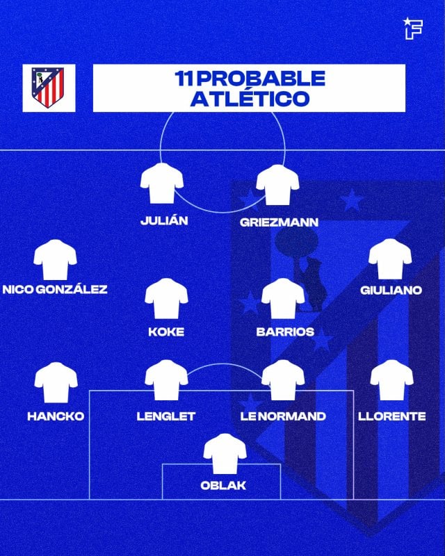 ONCE CELTA VS ATM ATM