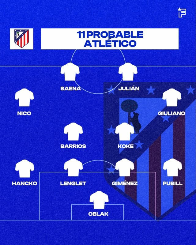 ONCE BARCELONA VS ATM.