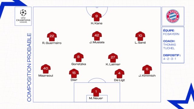 Once Bayern