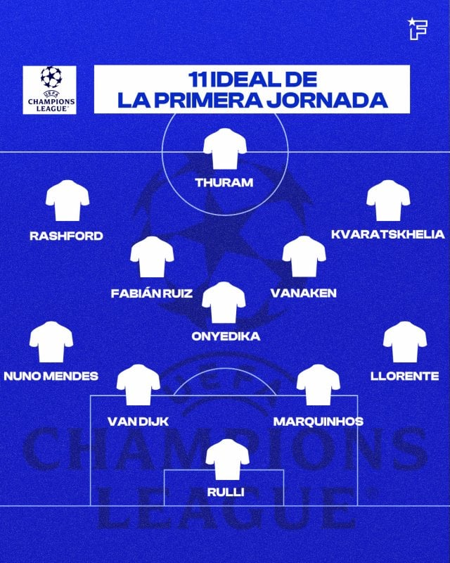 Once UCL 1.