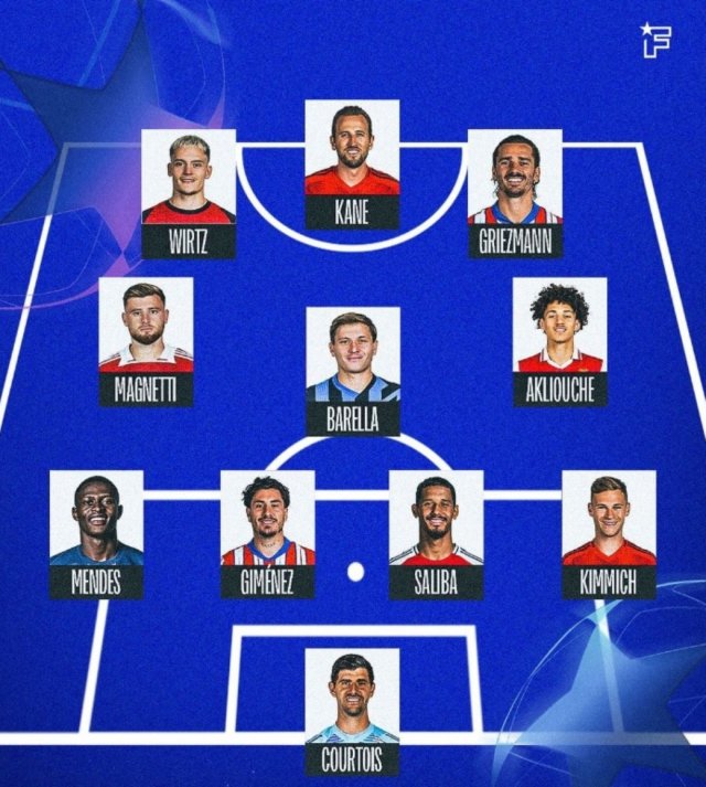 Once de la primera jornada de la Liga de Campeones