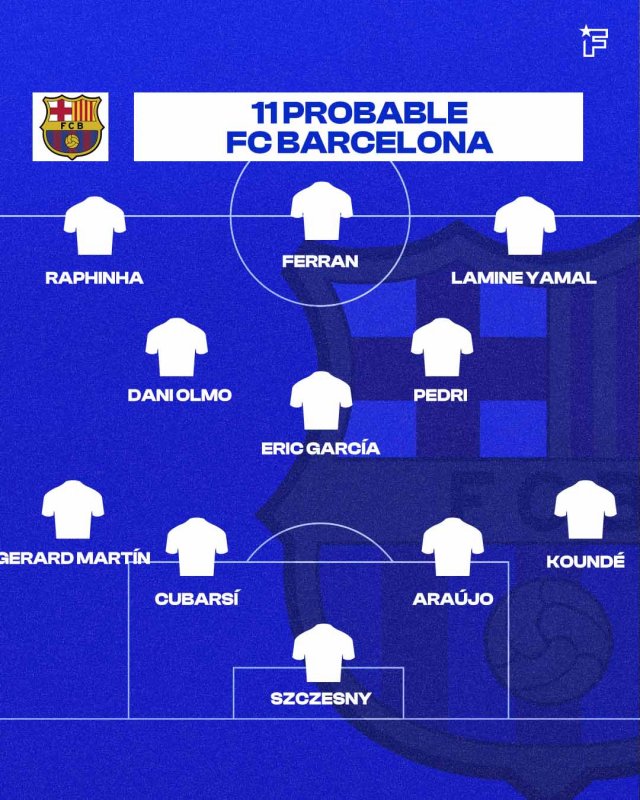 Once probable del Barça.