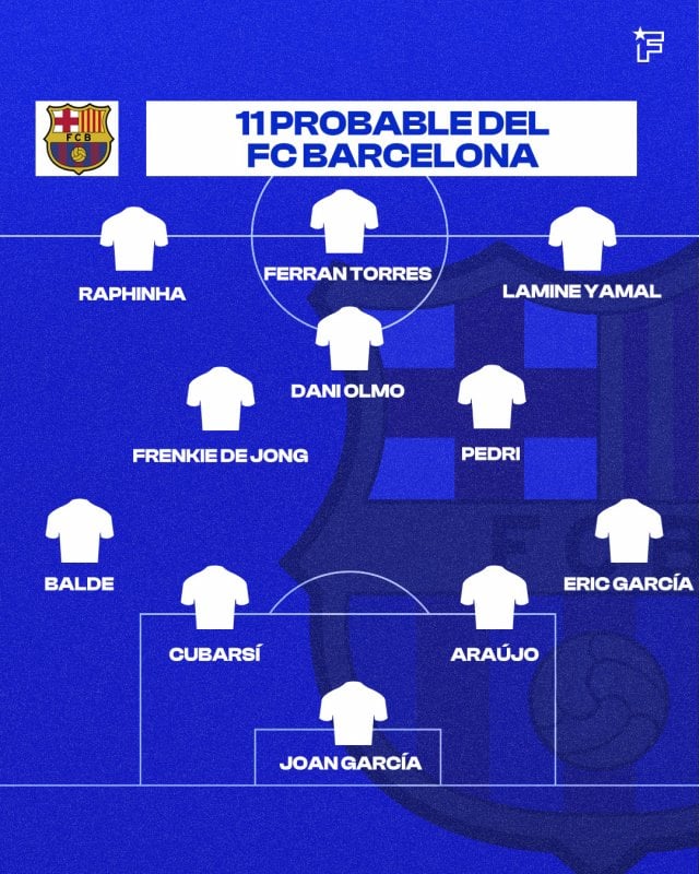 Once del FC Barcelona.