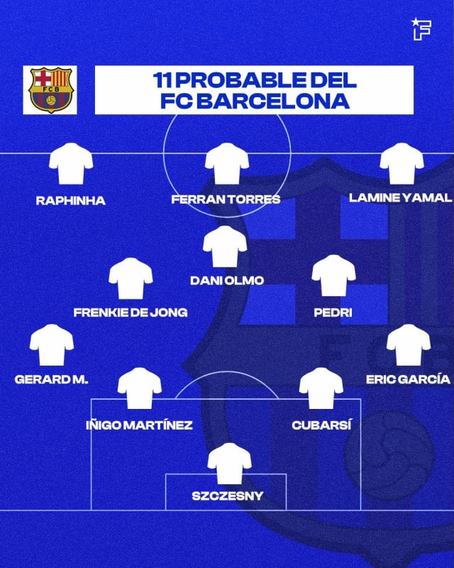 XI probable Barça.