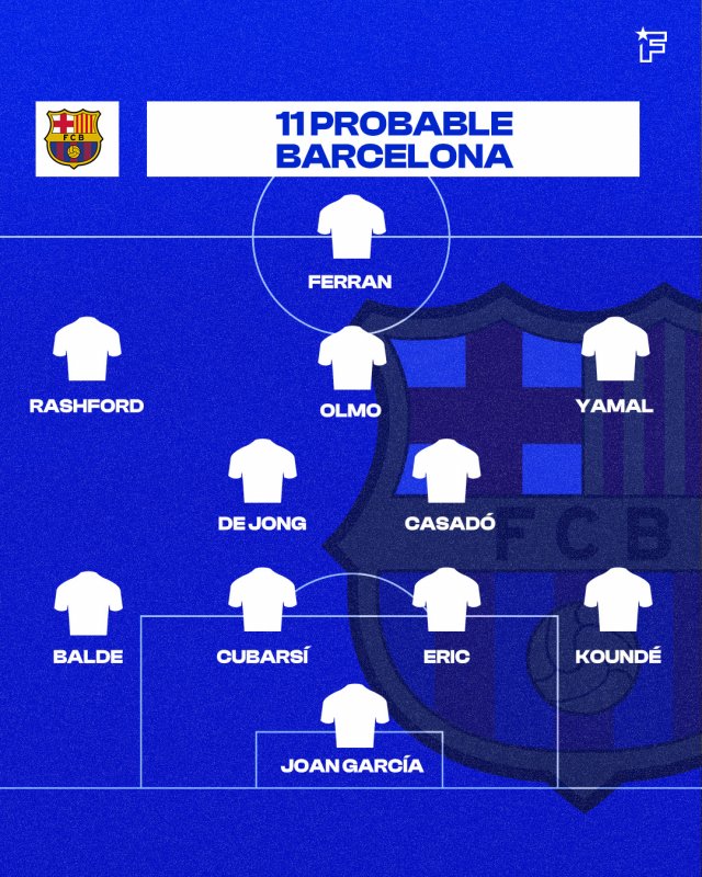 ONCE FCB VS ALA