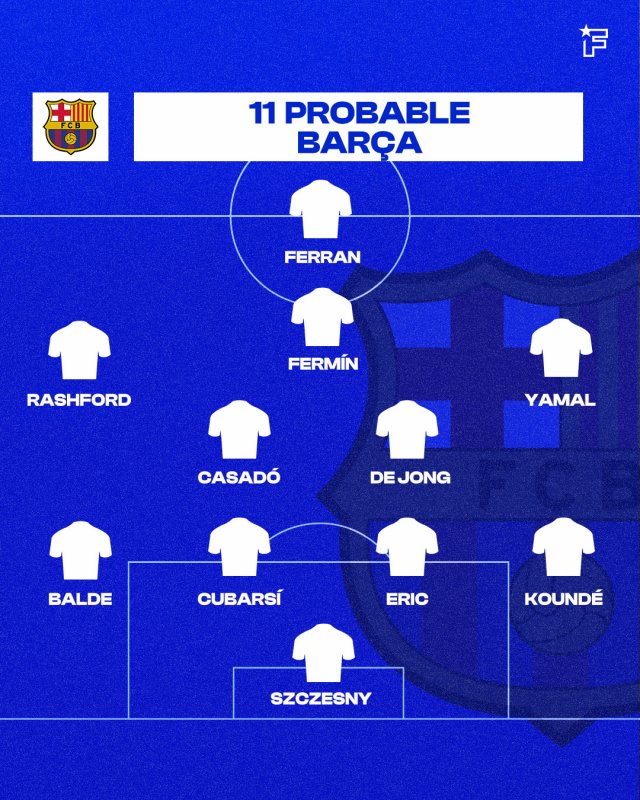 ONCE FCB VS ELC