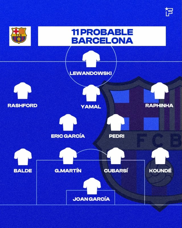 ONCE FCB VS OSA