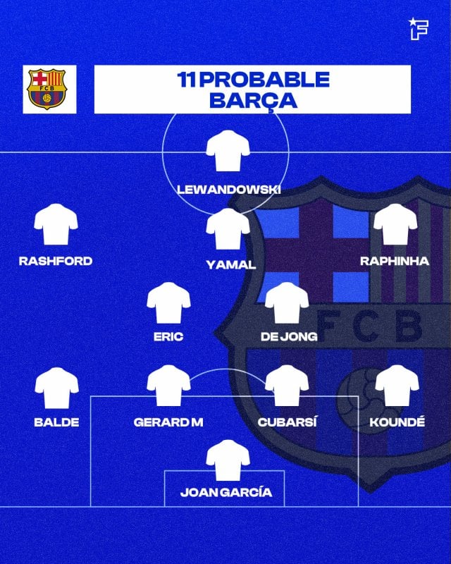 ONCE FCB.
