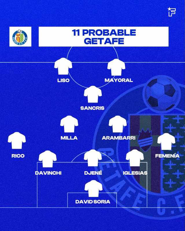 ONCE RMA VS GET (GET).