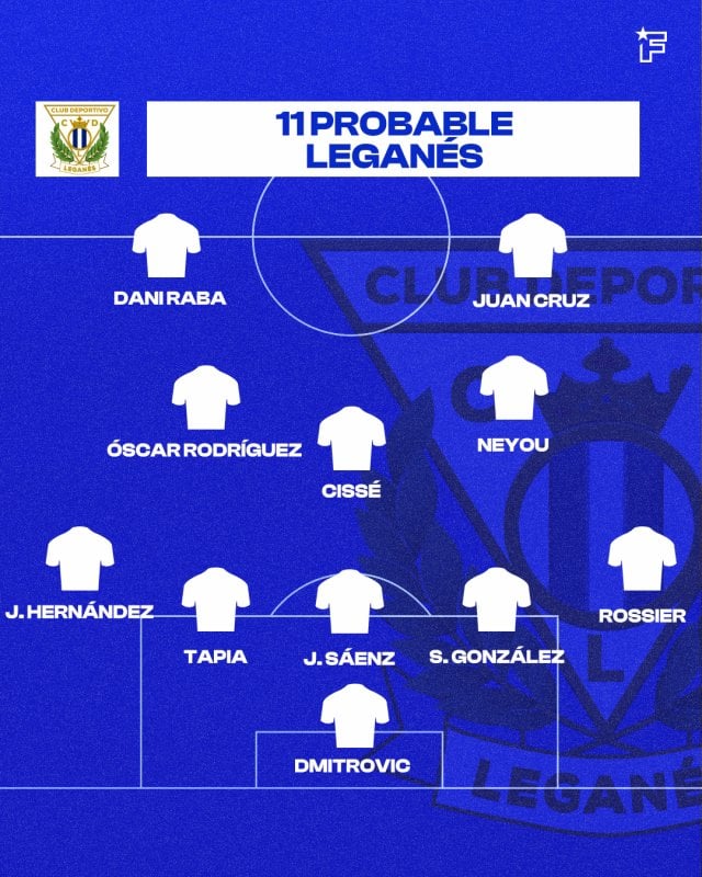 Once probable del Leganés