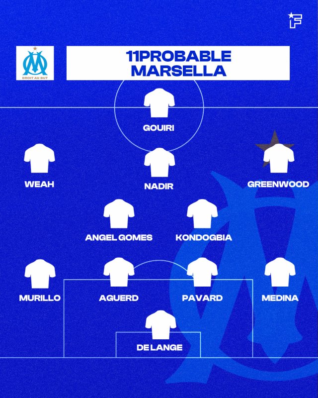 ONCE PROBABLE MARSELLA (VS REAL MADRID)