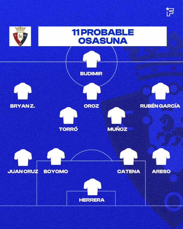 Osasuna Once.