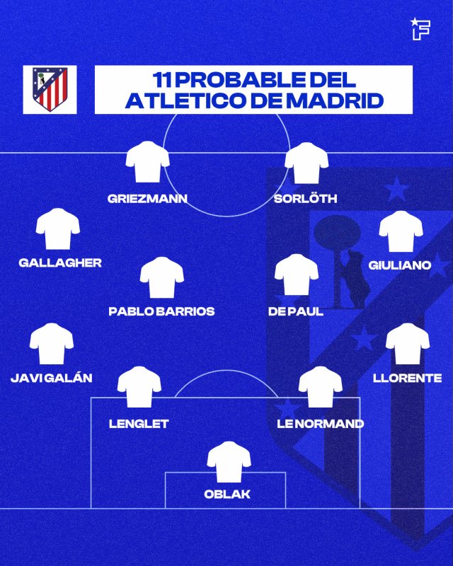 Once probable Atlético.