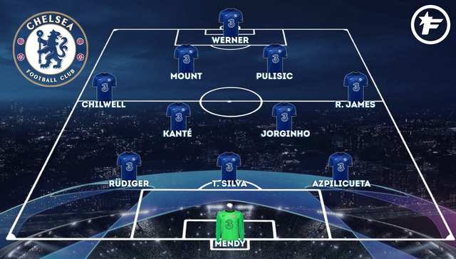 Once Chelsea