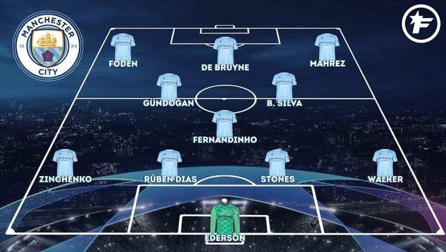 Once City