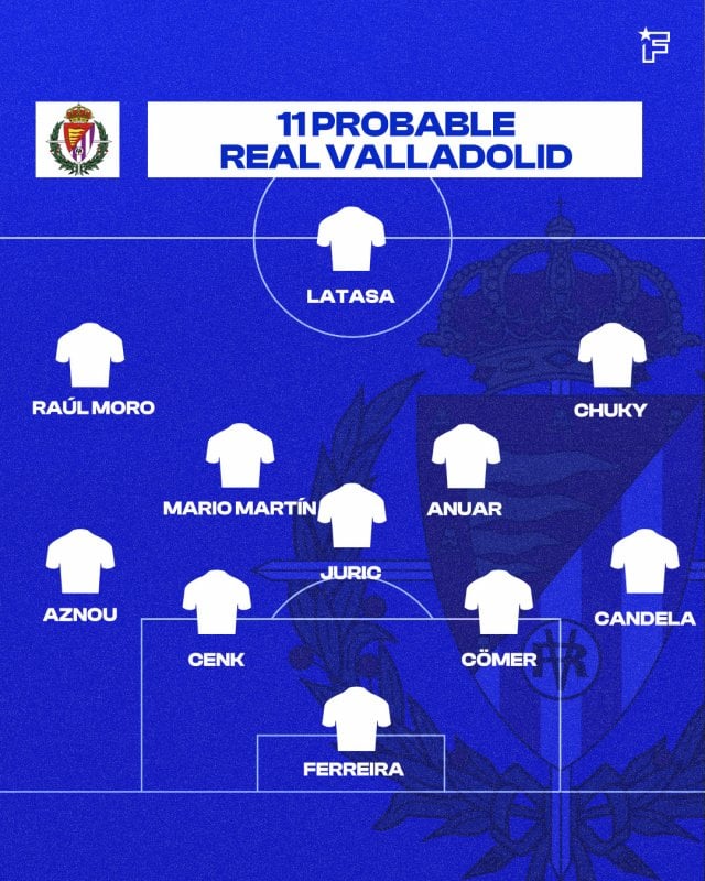 Once del Real Valladolid.
