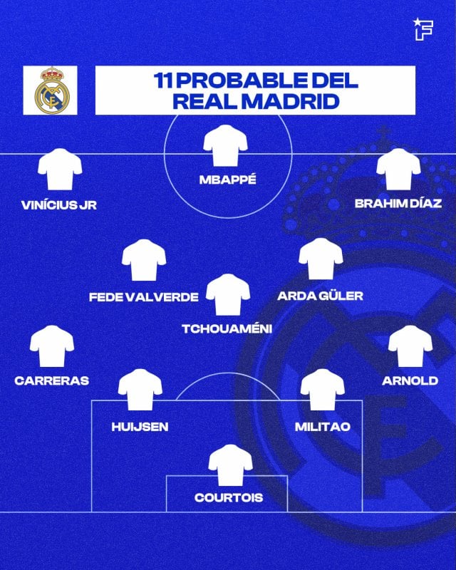 Once del Real Madrid.