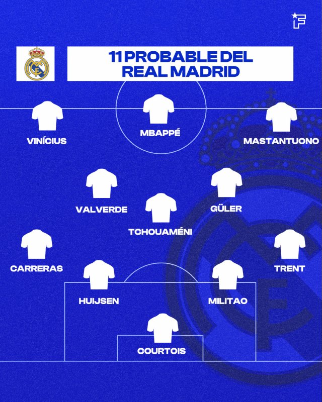Once del Real Madrid