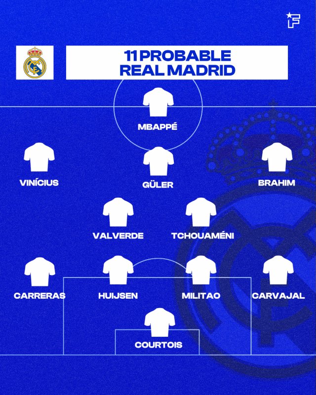 ONCE PROBABLE REAL MADRID