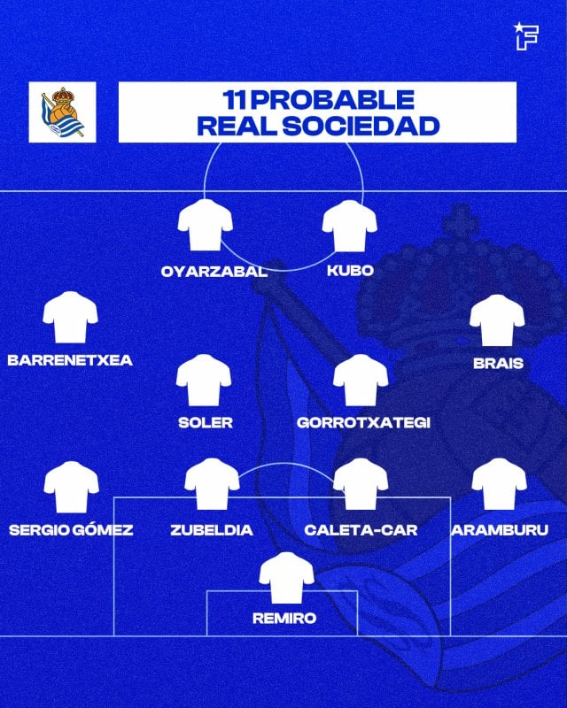 ONCE FCB VS RSO (RSO)