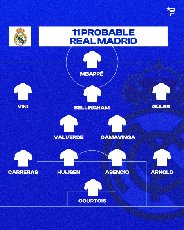 ONCE RMA VS ELC