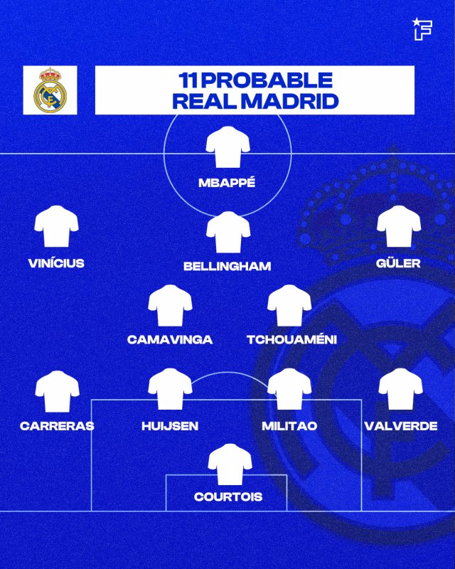 ONCE RMA VS LIV