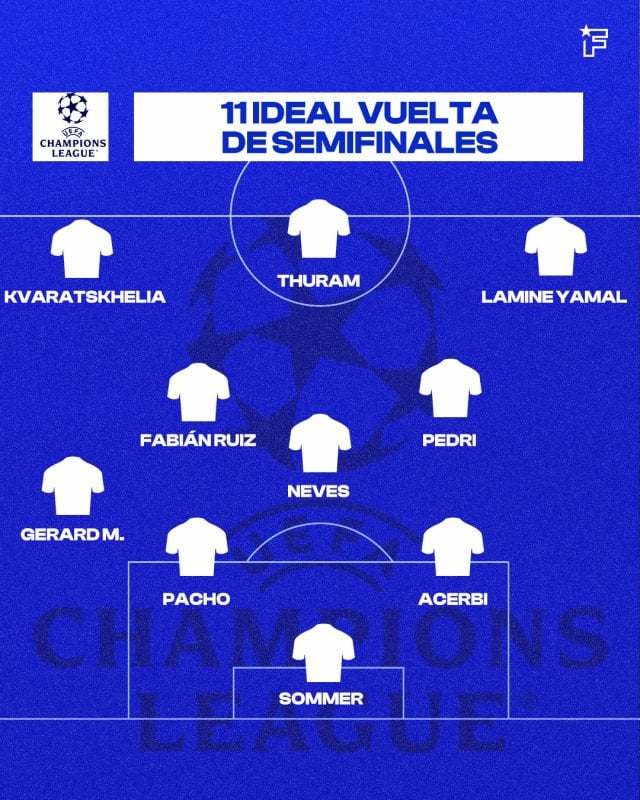 Once tipo de semifinales de la UCL.