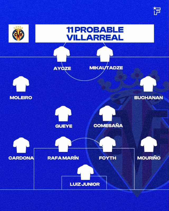 ONCE VILLARREAL VS TOTTENHAM