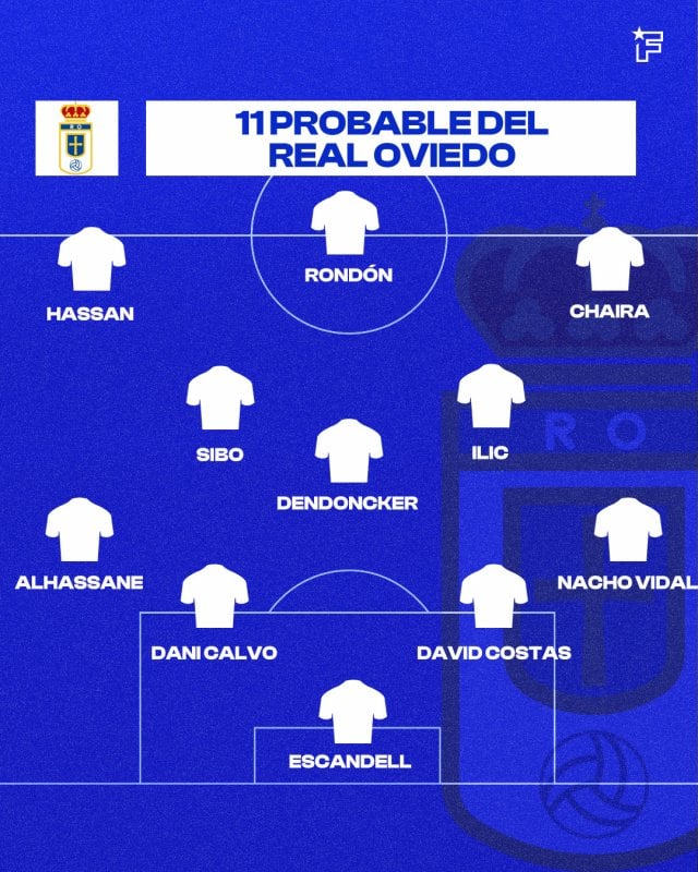 El once del Real Oviedo.