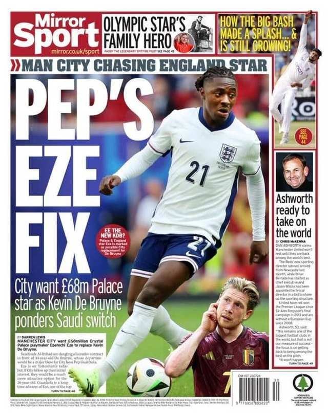 La portada del Daily Mirror