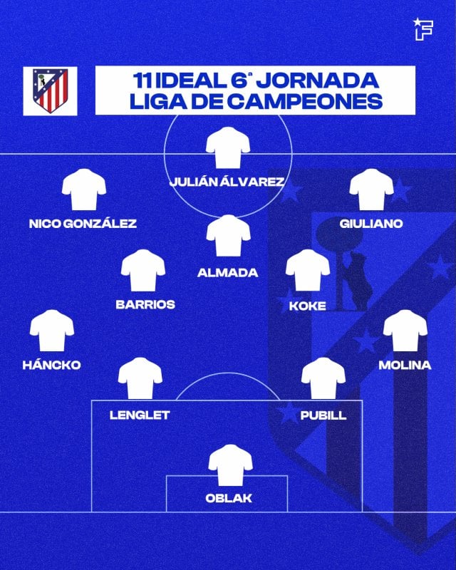 Once del Atlético.